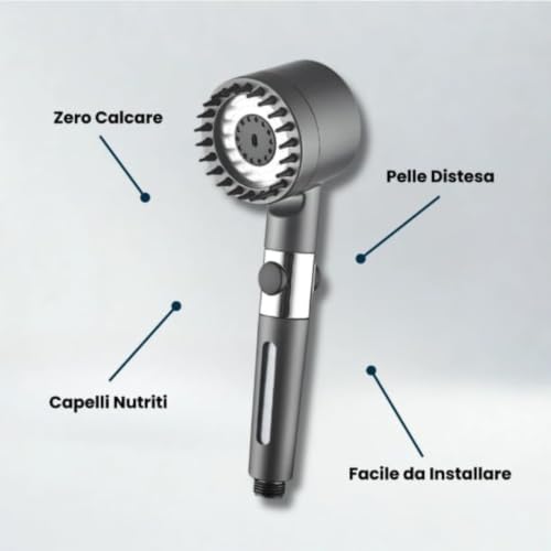 Soffione  Doccia